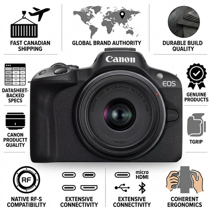 Trust infographic with Canon EOS R50 camera, 'Canadian Shipping' and feature icons on a white background.