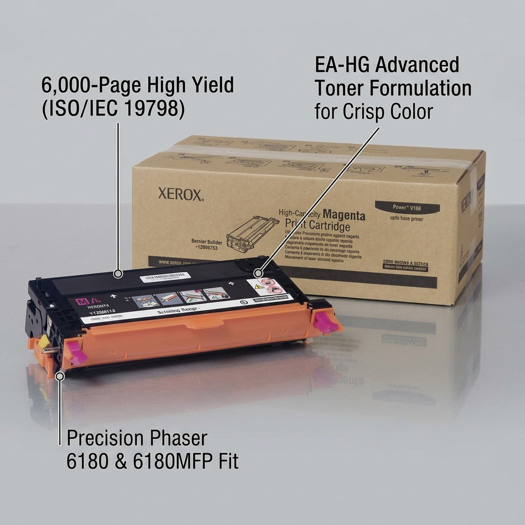 Xerox High Capacity Magenta Toner Cartridge for Phaser 6180 with packaging and feature callouts.